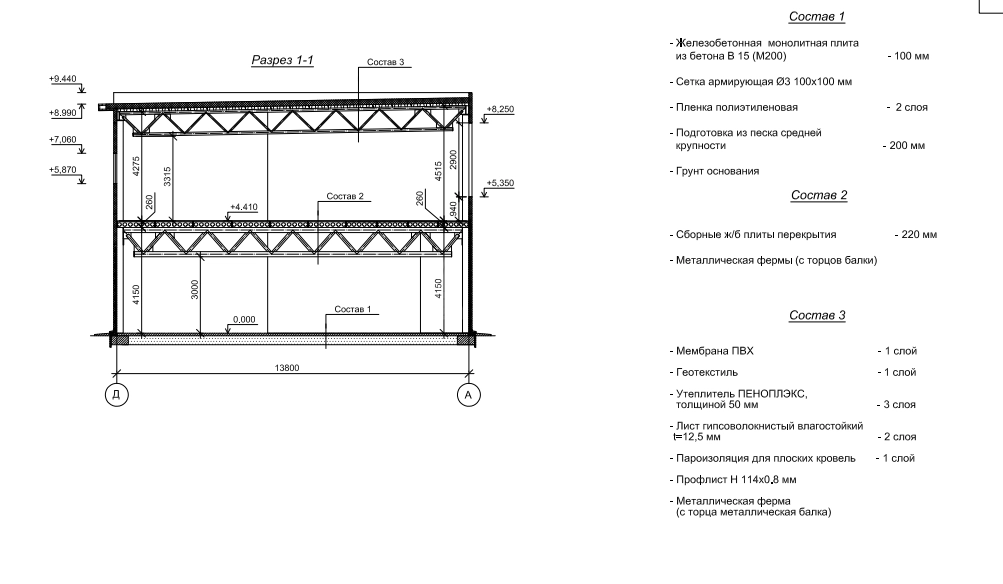 3D визуализация Проект двухэтажного магазина из сэндвич-панелей - фото 14